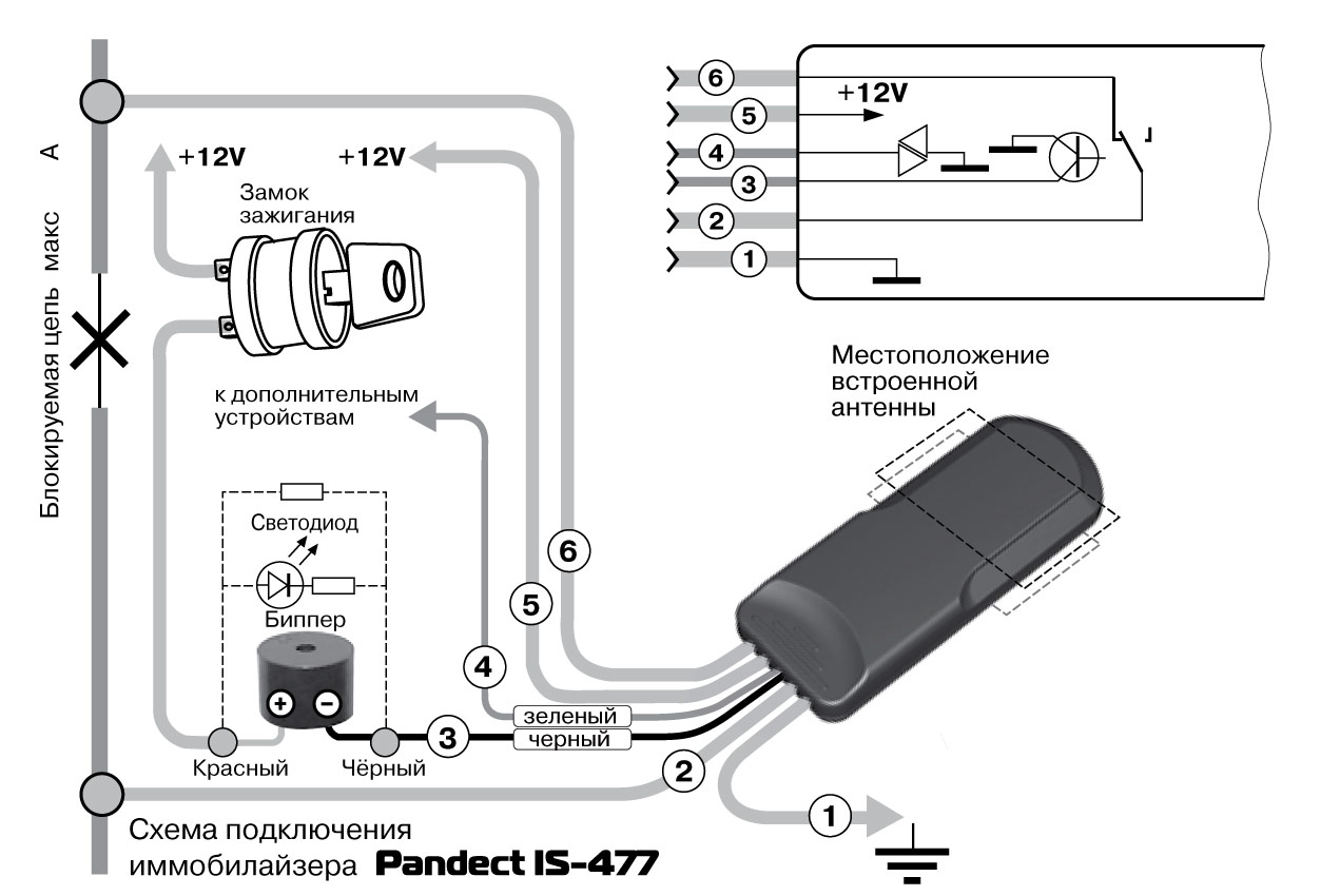 Схема подключения иммобилайзера Pandect IS 470