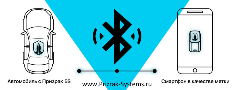 new-prizrak-5s.jpg